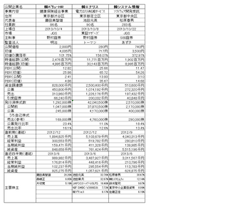 ブログ用図20131114.png